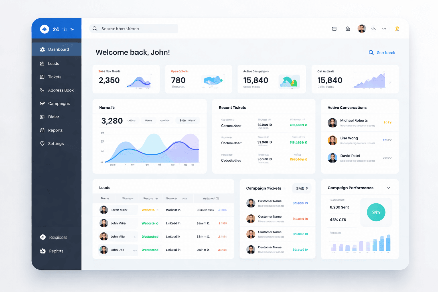 CRM